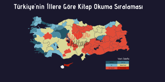 Türkiye’nin İllere Göre Kitap Okuma Sıralaması