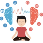 Bilinçli Farkındalık (Mindfulness) Nedir?