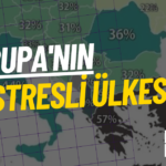 Avrupa’nın En Stresli Ülkesi: Türkiye