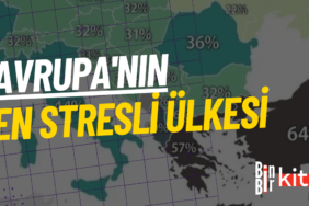 Avrupa'nın En Stresli Ülkesi Türkiye