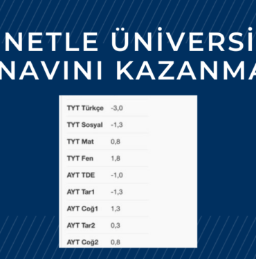 -2 Netle Üniversite Sınavını Kazanmak
