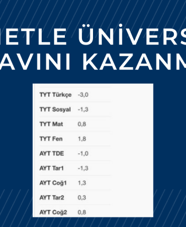 -2 Netle Üniversite Sınavını Kazanmak